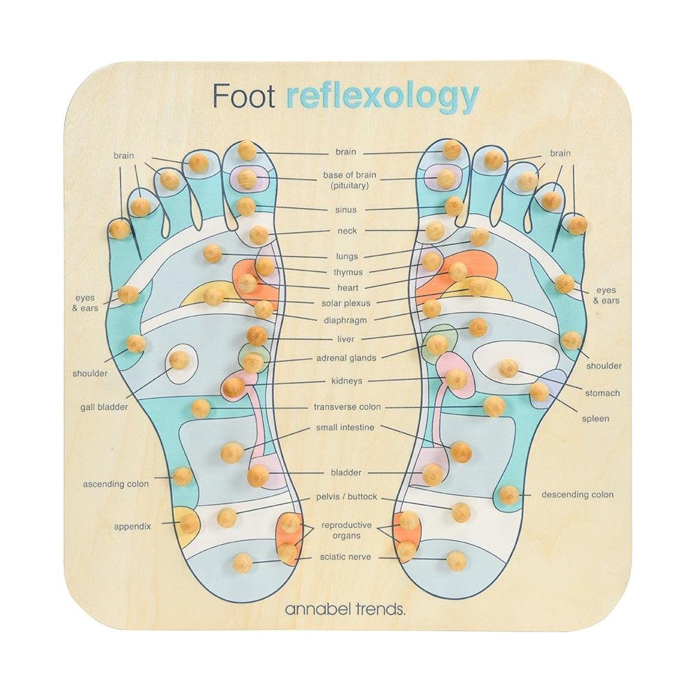 spa-trends-foot-reflexology-board-handworks-nouveau-paperie